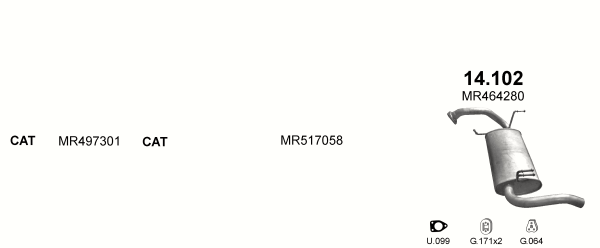 2000-2002 KW: 87, 90